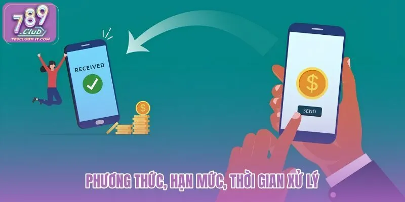 phuong-thuc-han-muc-thoi-gian-xu-ly phuong-thuc-han-muc-thoi-gian-xu-ly